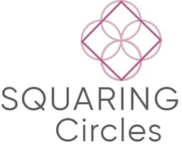 Squaring Circles